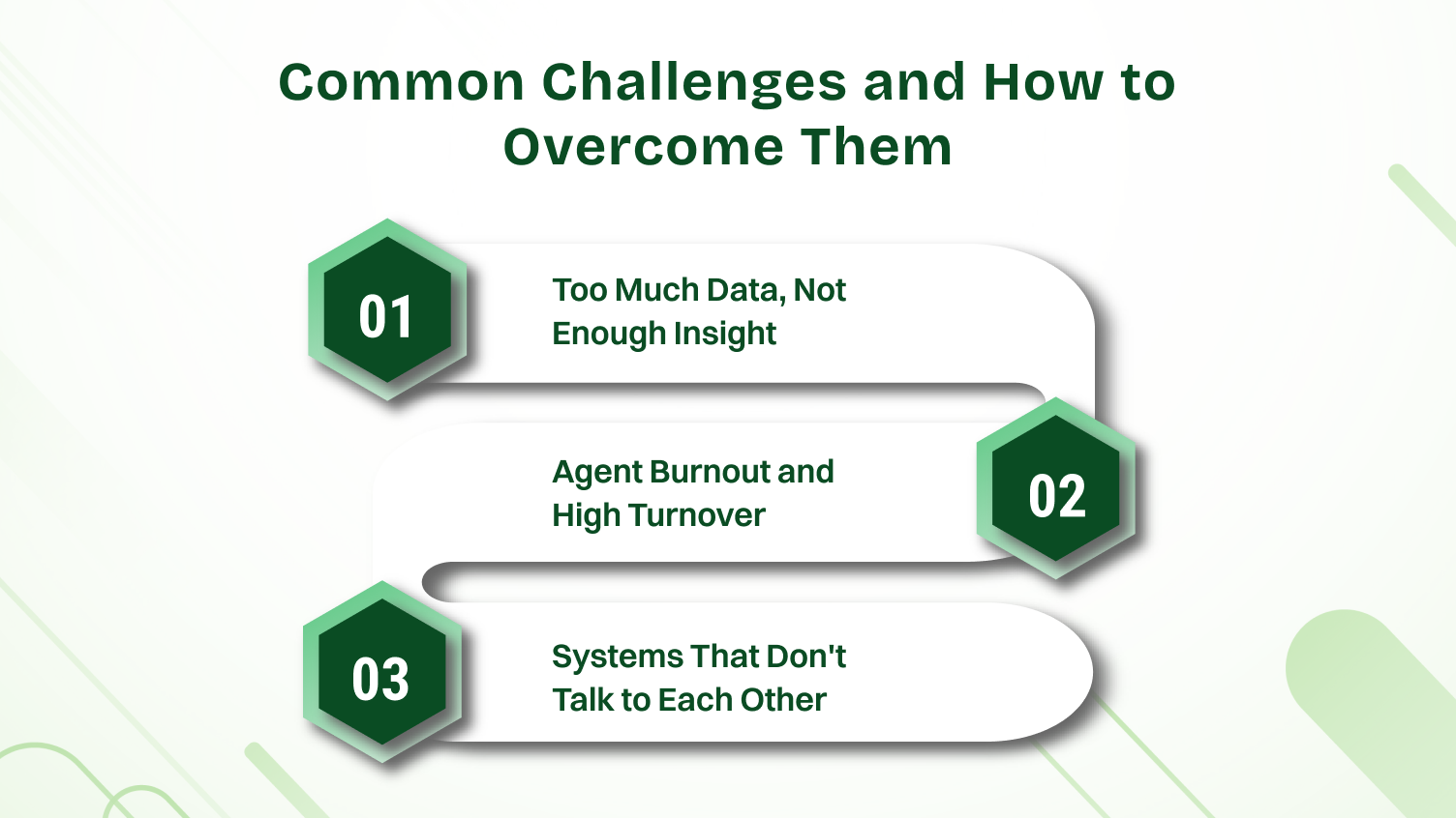 Common Challenges and How to Overcome Them
