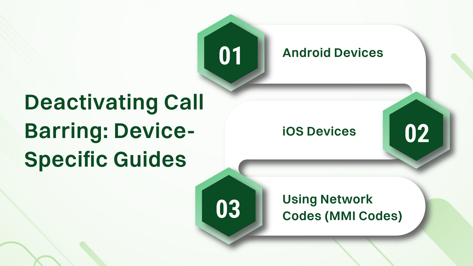 Deactivating Call Barring: Device-Specific Guides