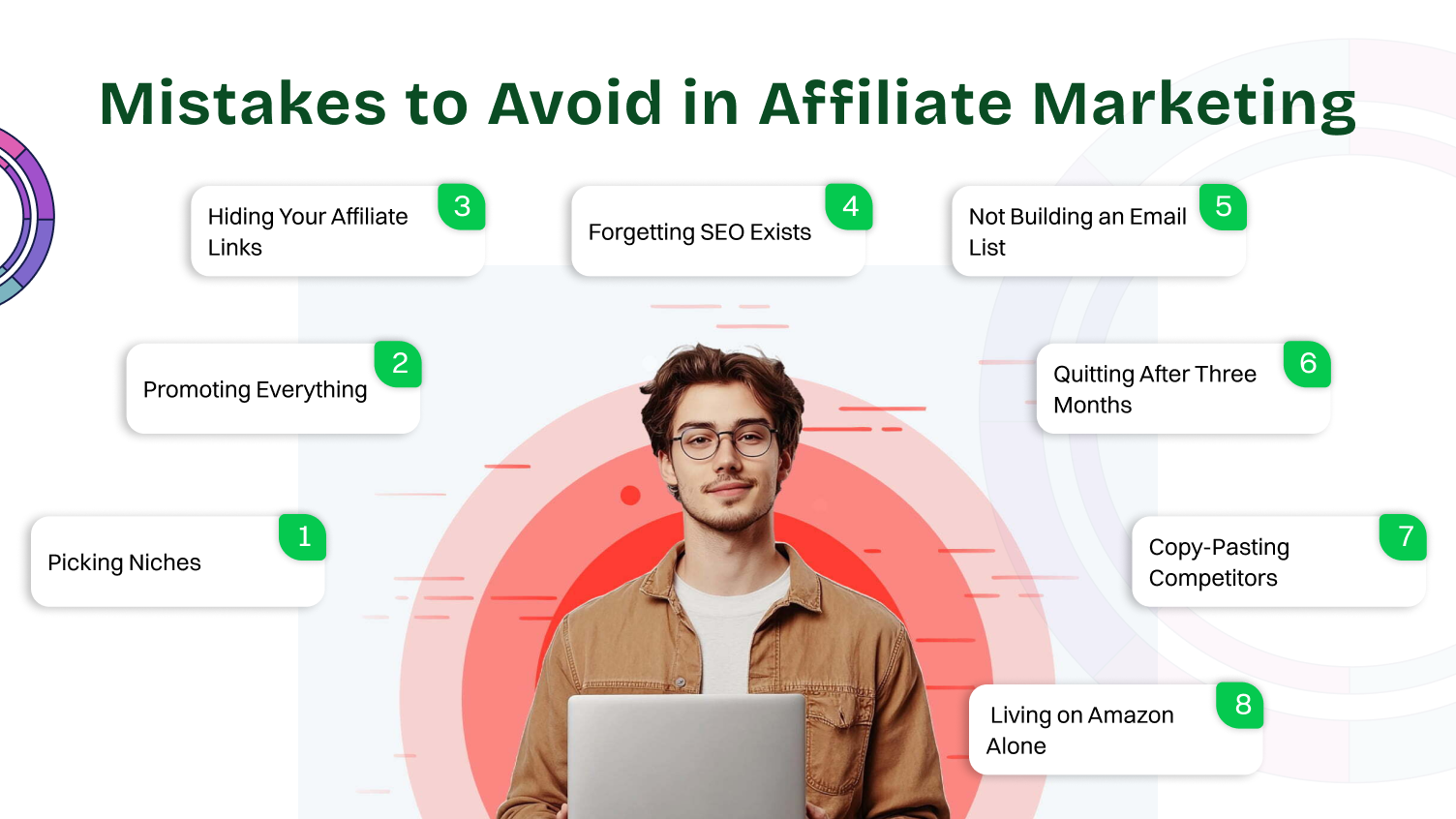 This picture shows mistakes to avoid in affiliate marketing.