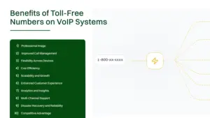 Benefits of Toll-Free Numbers on VoIP Systems.
