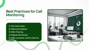 Best practices for call monitoring.