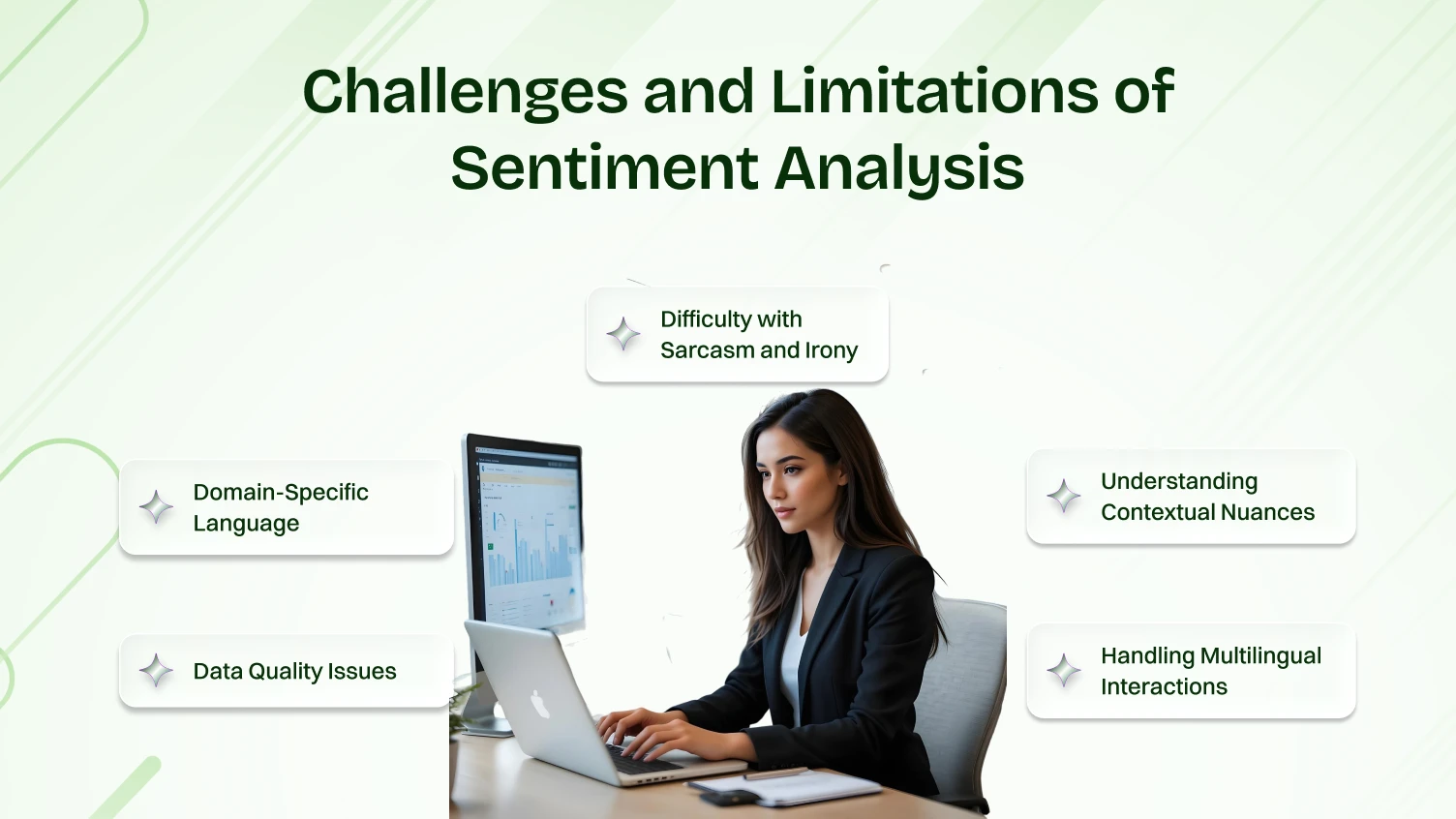 Challenges and Limitations of Sentiment Analysis