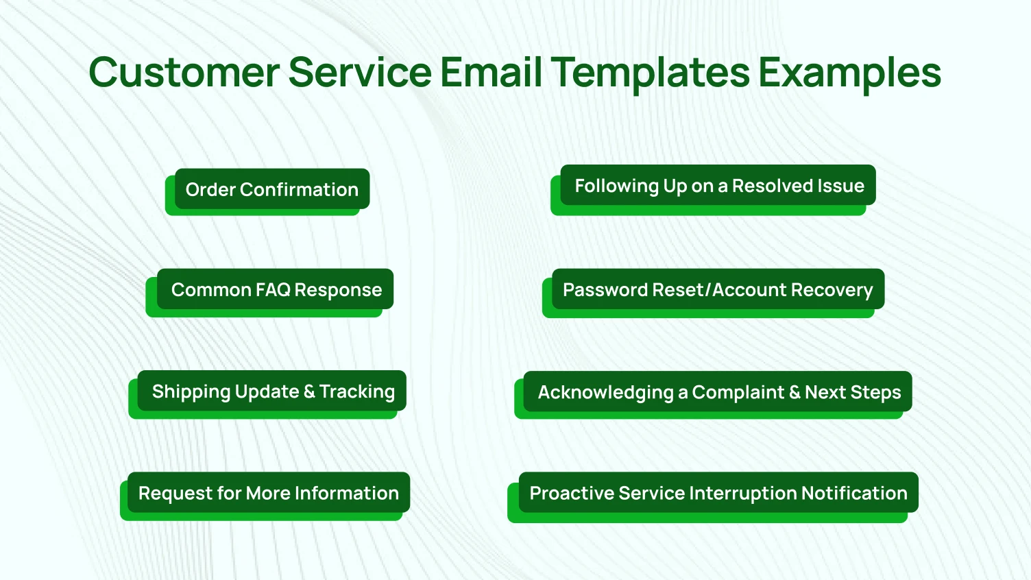 Customer Service Email Templates Examples