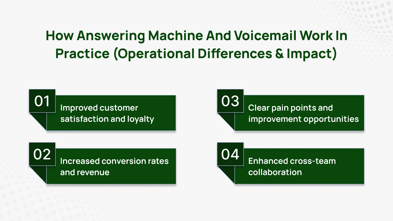 Answering Machine vs Voicemail: How they Work in Practice 
