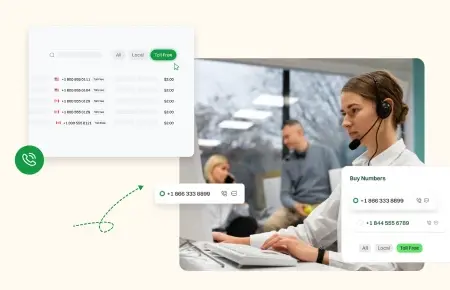 Visual representation of Toll free numbers being connect to VoIP Phone System.