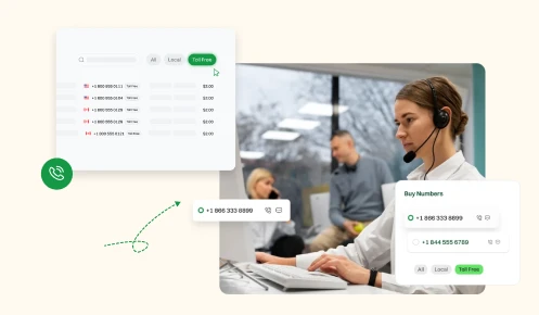 Visual representation of Toll free numbers being connect to VoIP Phone System.