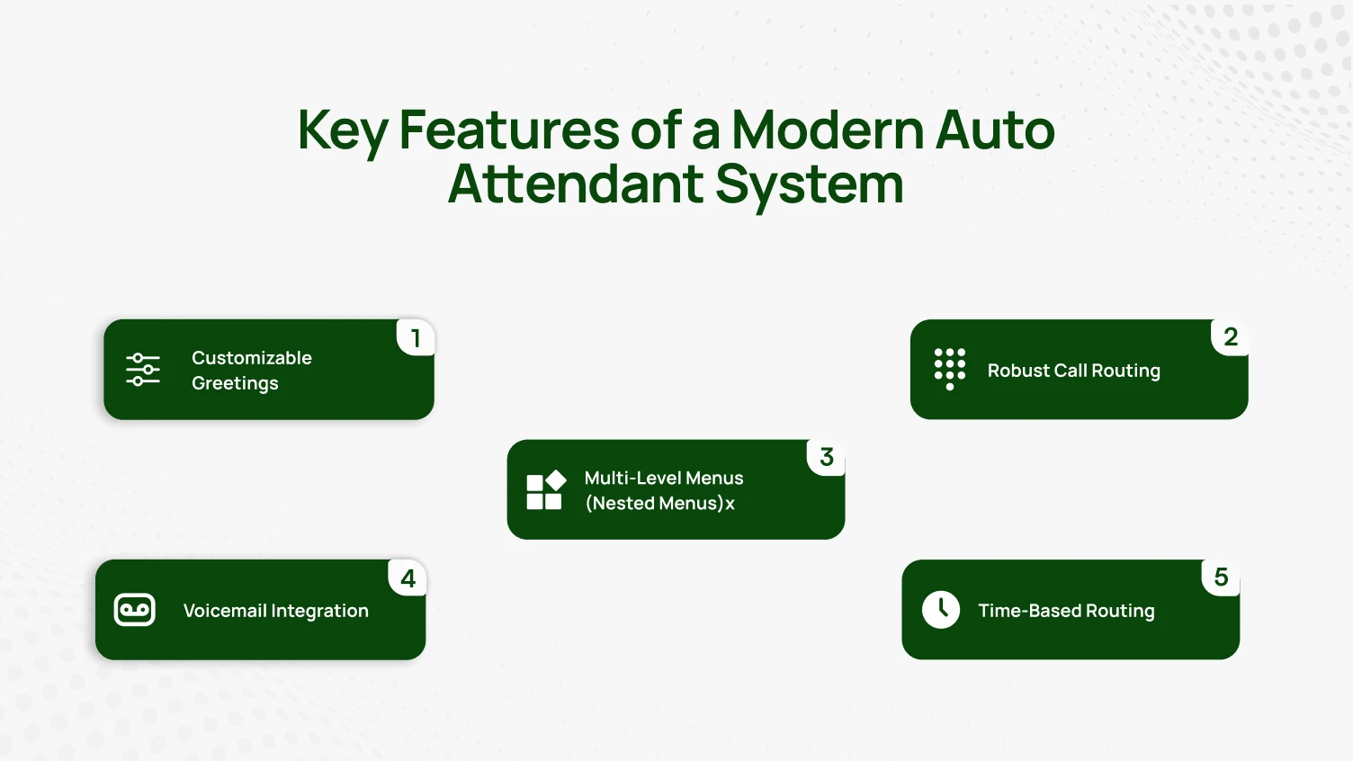 key features of a modern auto attendant system
