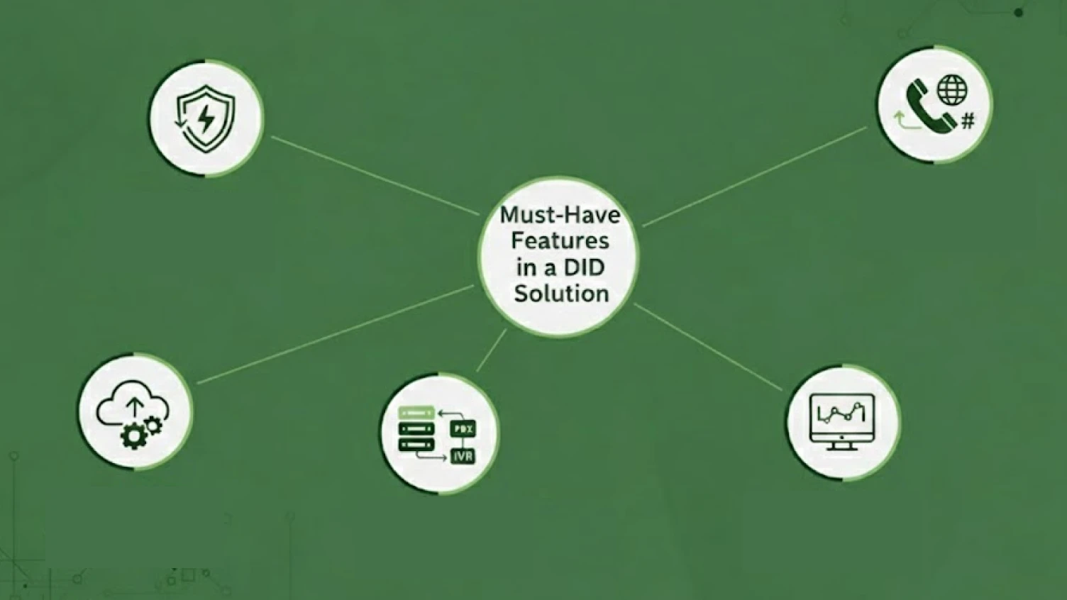 This picture shows must have features in did. 