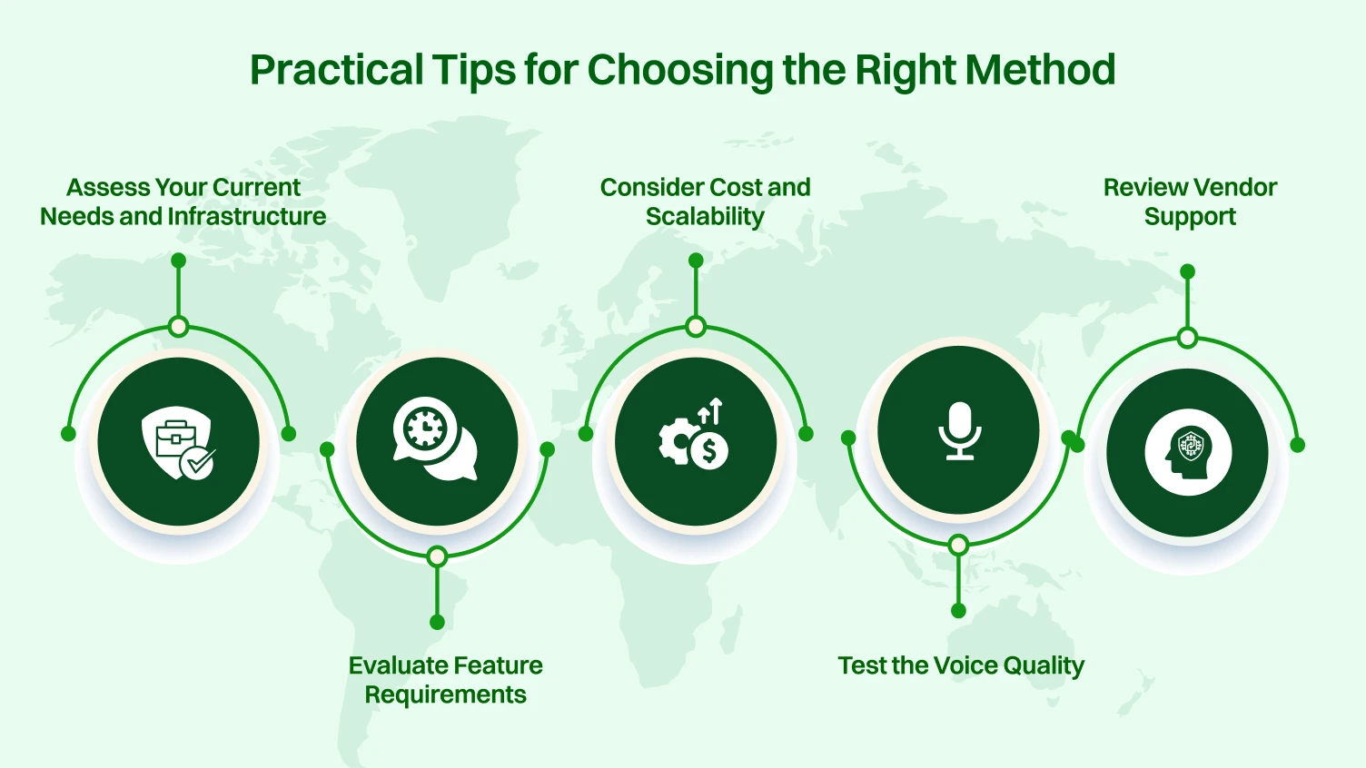 Practical Tips for Choosing the Right Method
