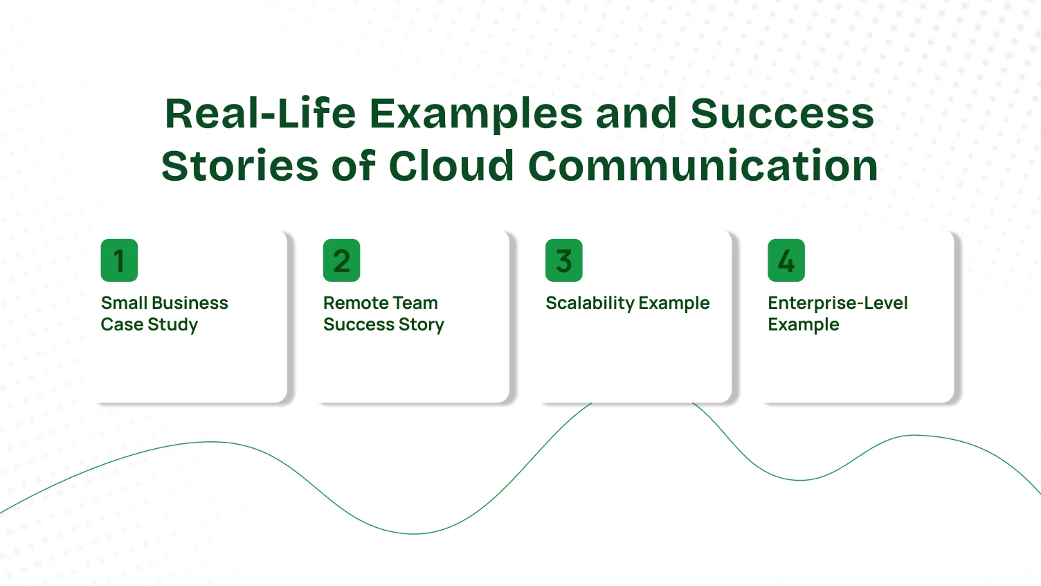 Real-Life Examples and Success Stories of Cloud Communication