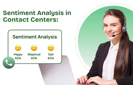 Sentiment Analysis in Contact Center