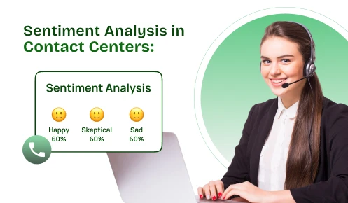 Sentiment Analysis in Contact Center
