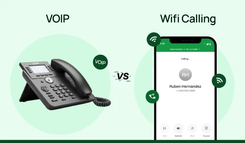 VoIP vs WiFi Calling