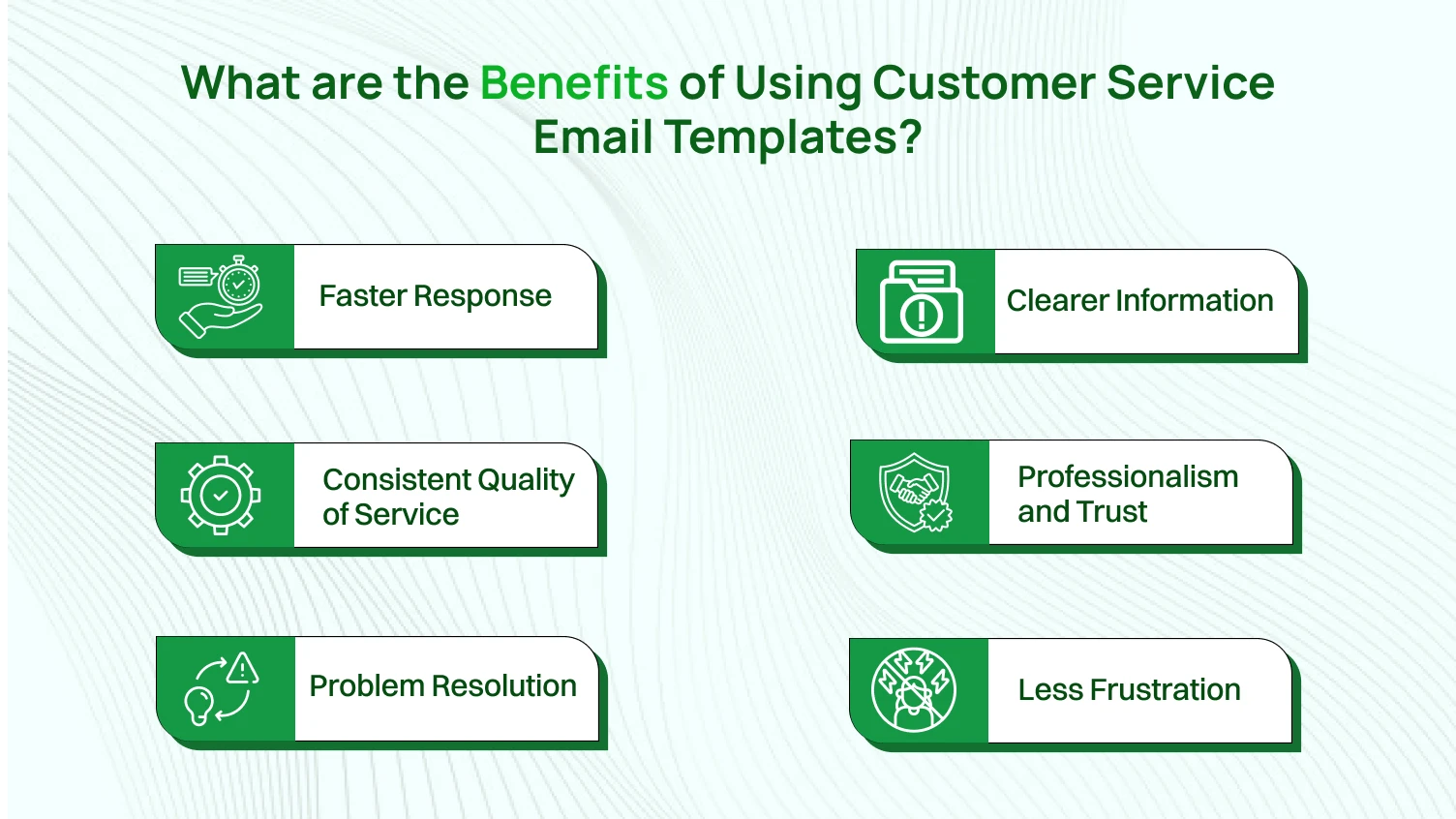 Benefits of Using Customer Service Email Templates