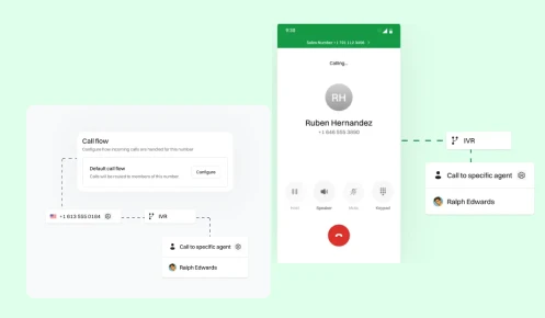 Call routing feature interface showing IVR setup to direct calls to an agent.