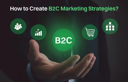 b2c marketing