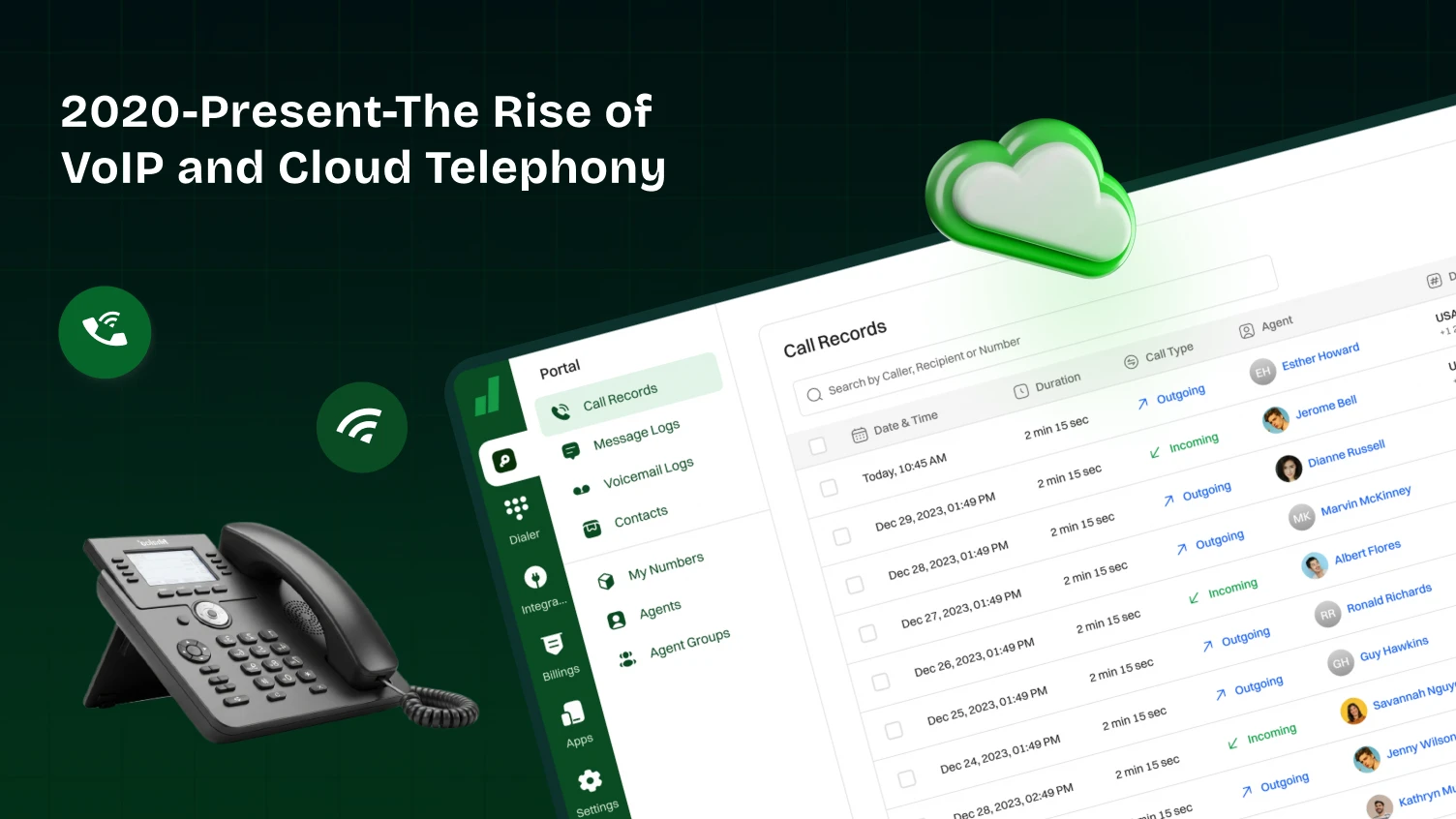 The Rise of VoIP and Cloud Telephony