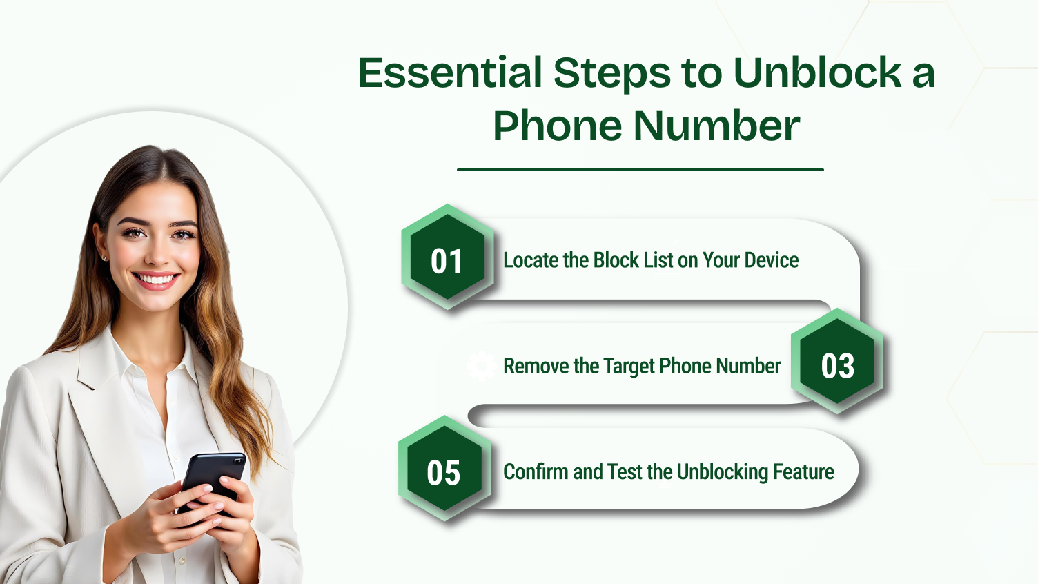 Essential Steps to Unblock a Phone Number