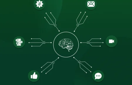 How to Create a Strategic Communication Plan