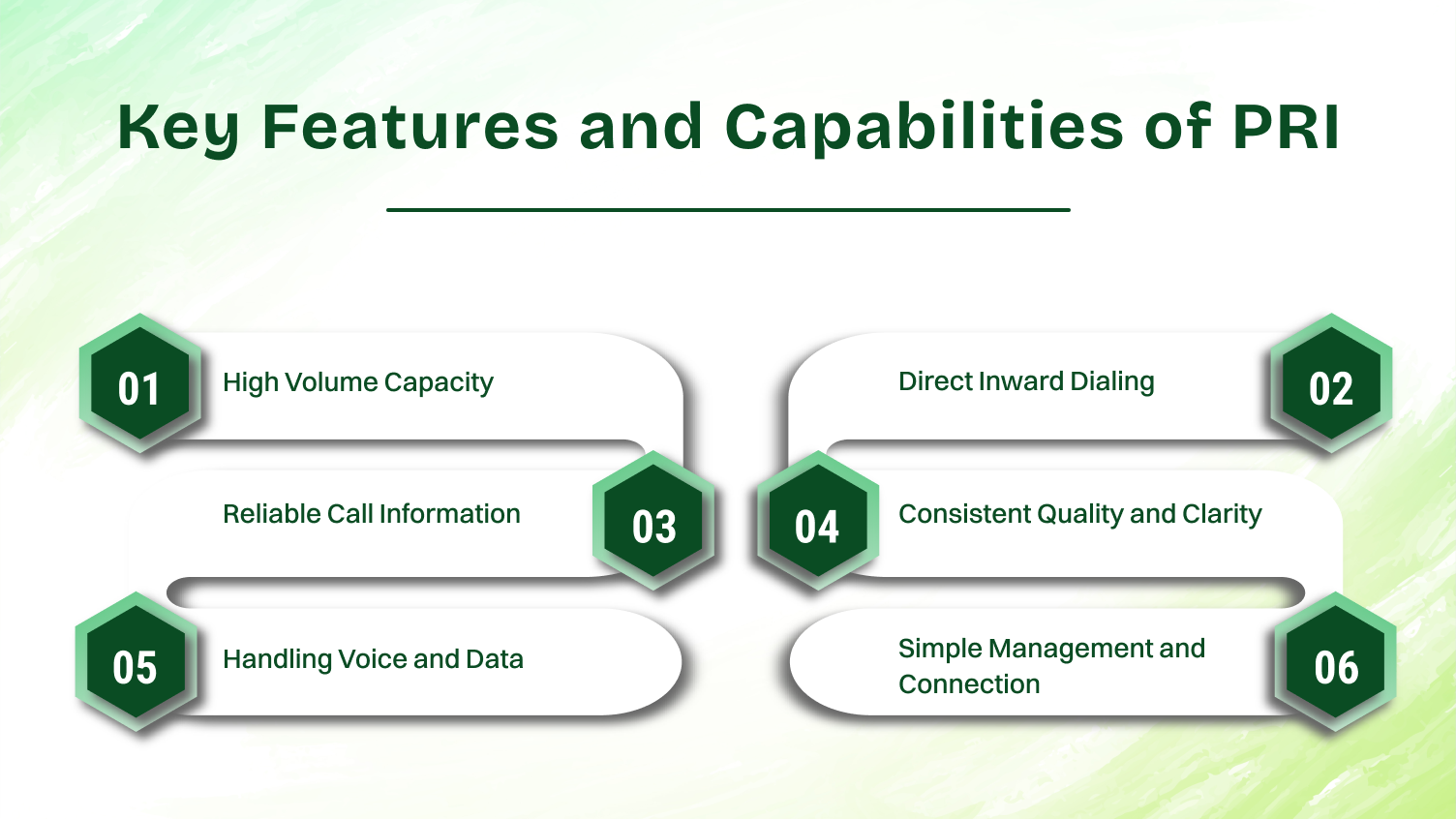 Key Features and Capabilities of PRI