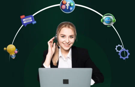 This image shows what is digital customer service.