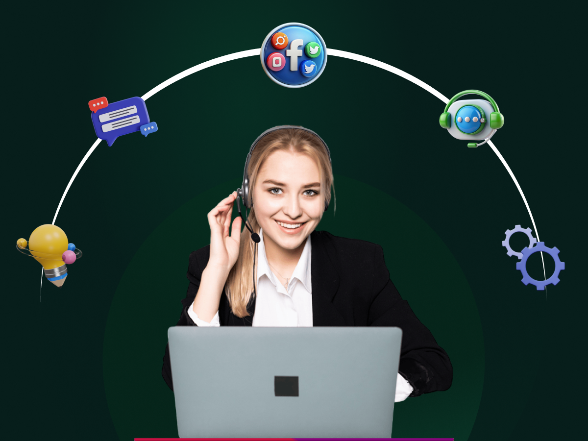 This image shows what is digital customer service.