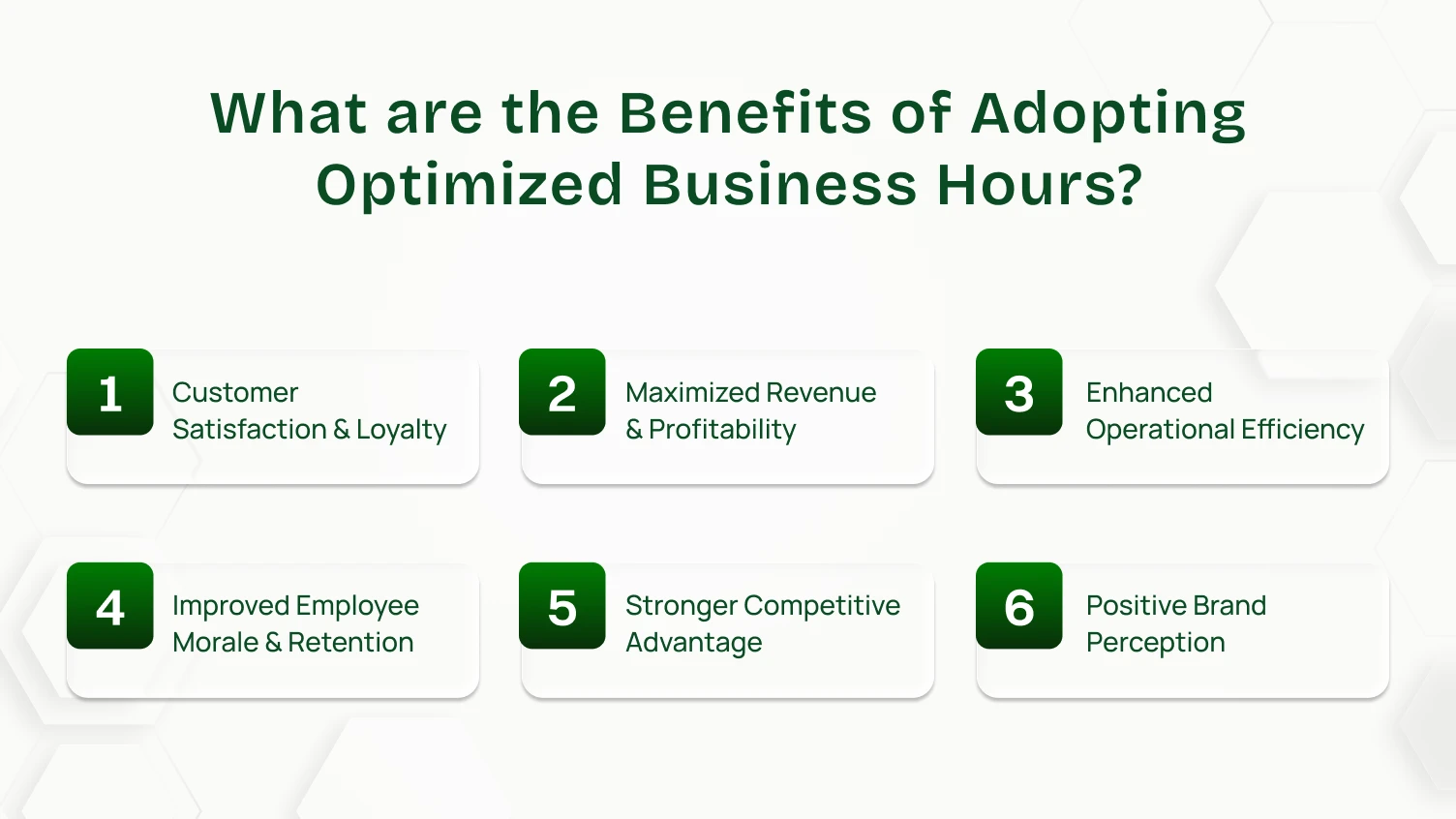 What are the Benefits of Adopting Optimized Business Hours?