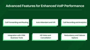 Advanced Features for Enhanced VoIP Performance.