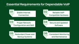 Essential requirements for dependable VoIP.