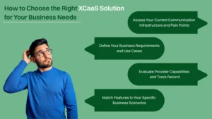 how to choose the right xcaas solution for your business needs?
