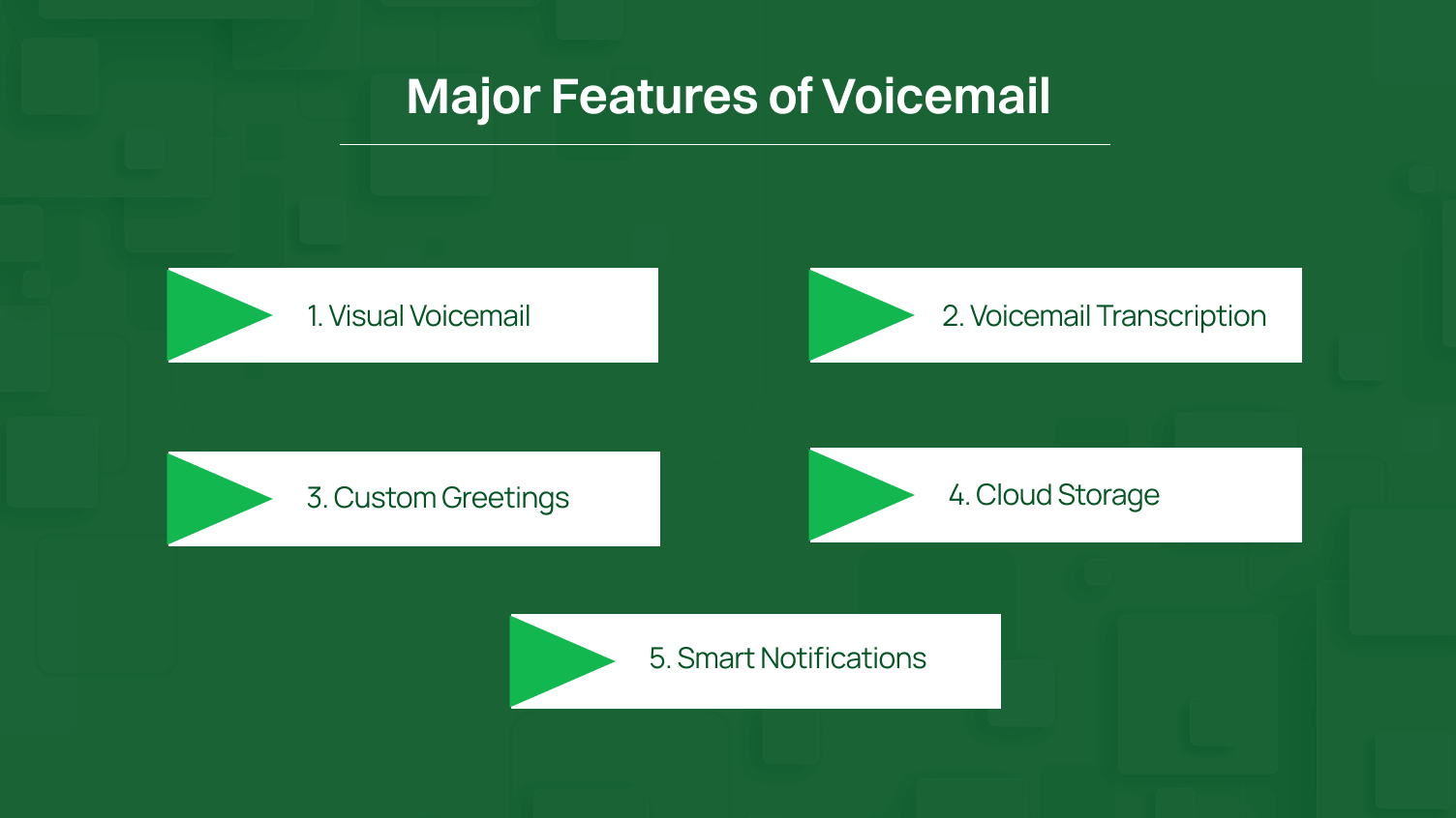 Major features of voicemail 