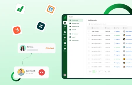 Virtual Call Center Software