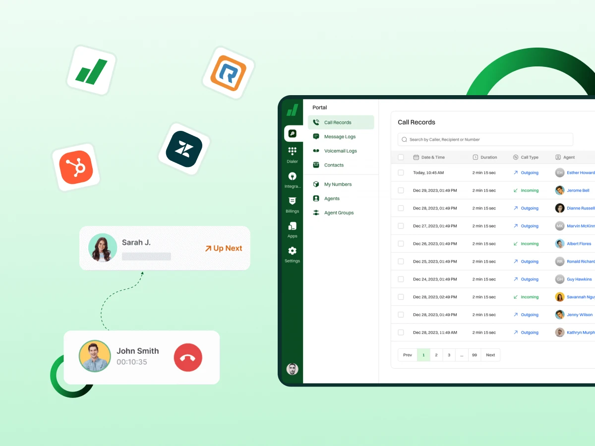 Virtual Call Center Software