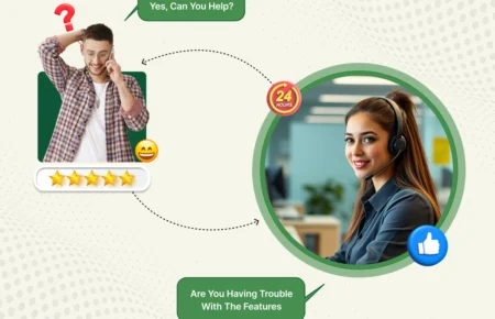 Proactive Customer Service