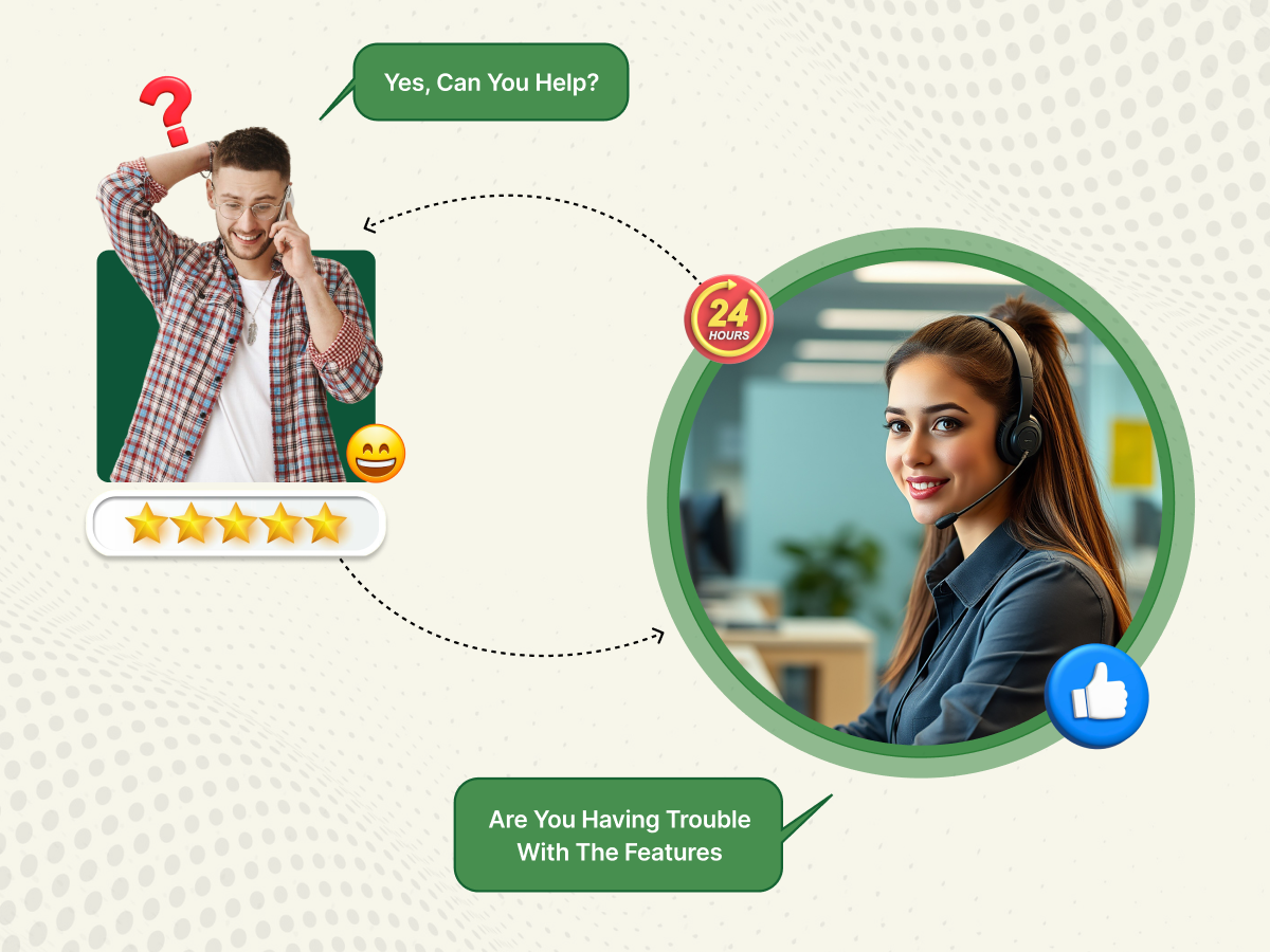 Proactive Customer Service