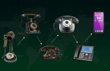 The Evolution of the Telephone