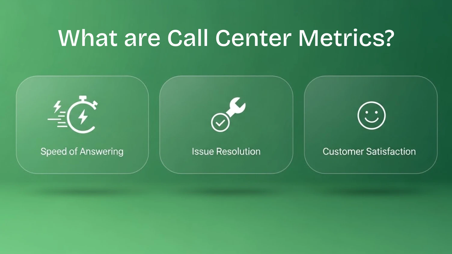 What are Call Center Metrics?