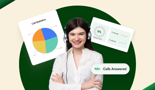 This infographics shows description of call analytics.