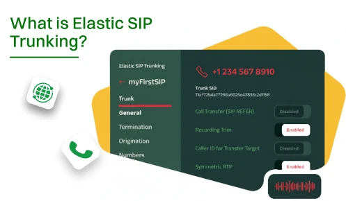 What is elastic SIP Trunking?