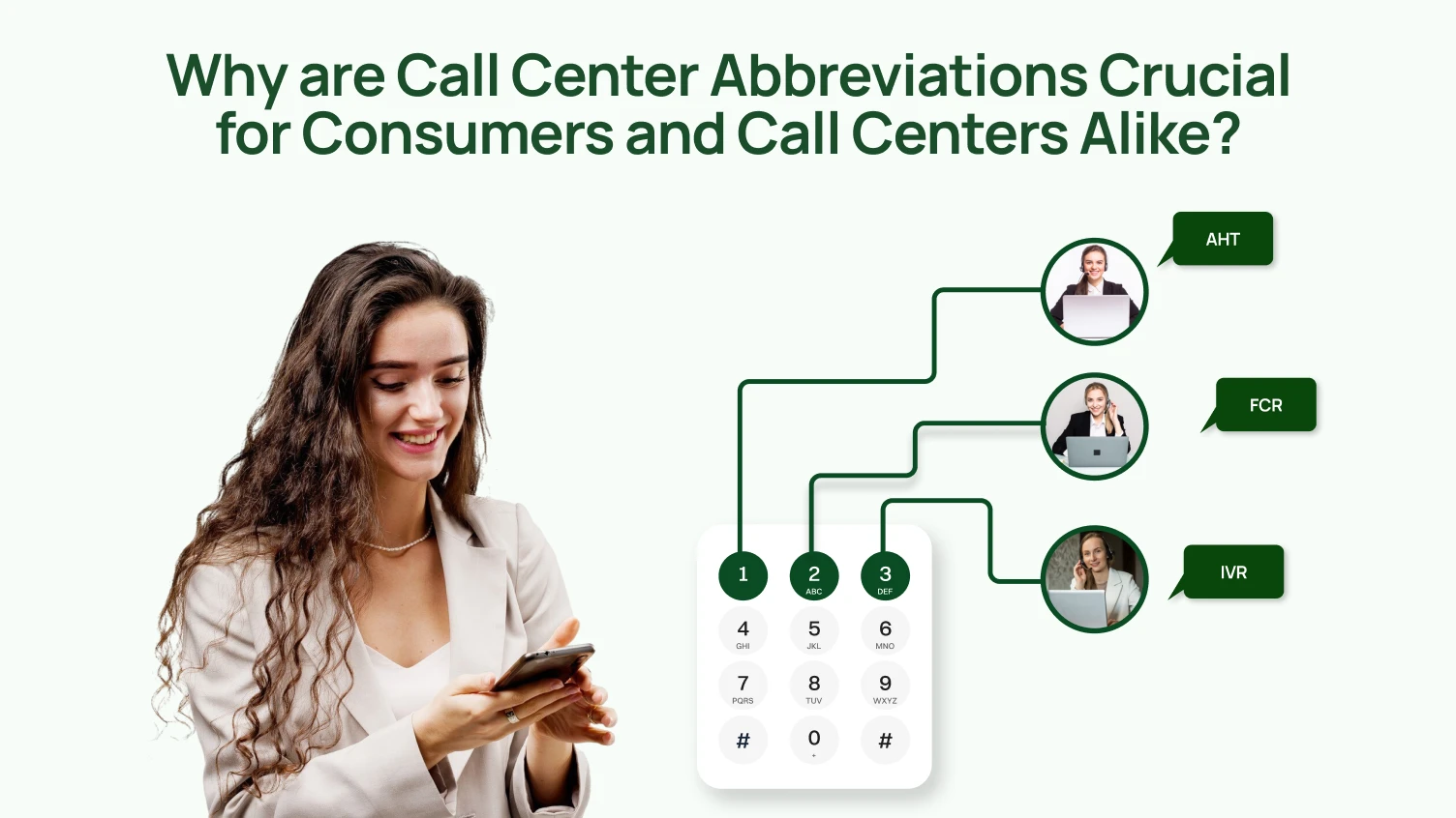 Why are Call Center Abbreviations Crucial for Consumers and Call Centers Alike?