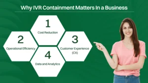 Why IVR Containment matters in a business?