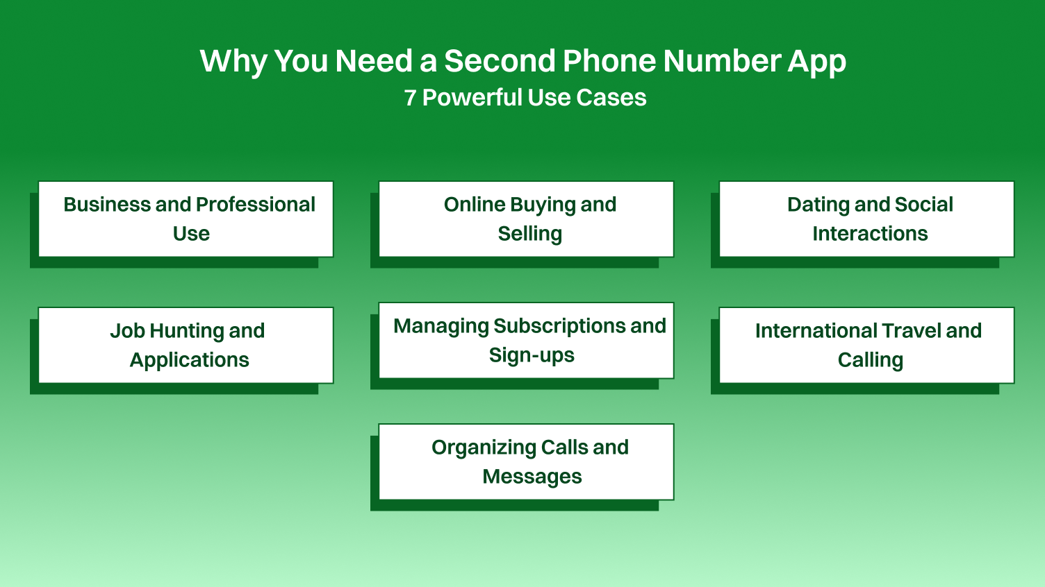 Why You Need a Second Phone Number App: 7 Powerful Use Cases