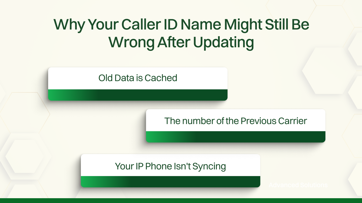 steps which shows why your caller id name might still be wrong after updating.