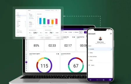 Top Call Center Analytics Software