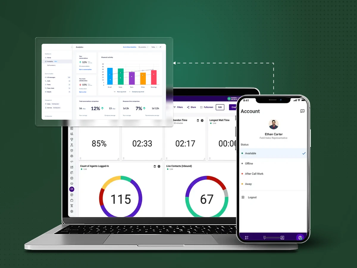 Top Call Center Analytics Software