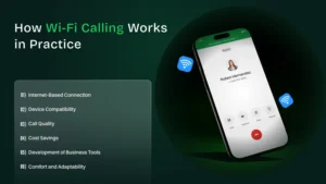 Ways wi-fi calling works in practice.