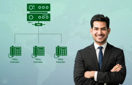 This figure shows what is pbx phone system and how it works.