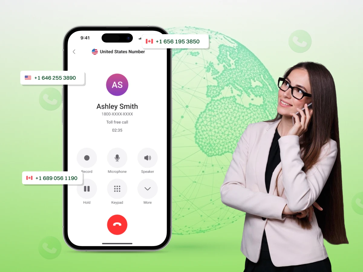 International phone number format