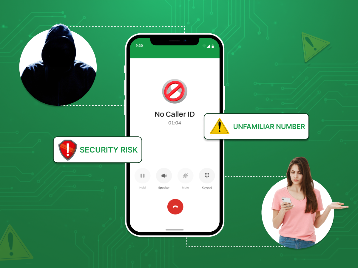 VoIP spoofing - Graphical Representation.