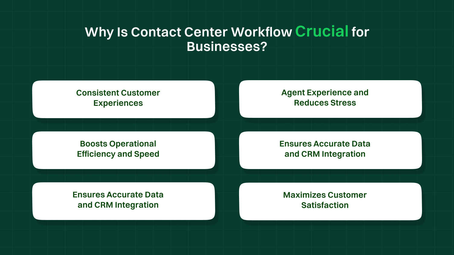 Why Is Contact Center Workflow Crucial for Businesses?